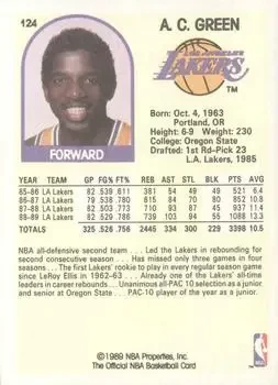 Back of A.C. Green