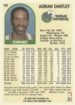 Back of Adrian Dantley