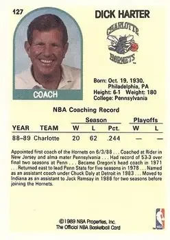 Back of Dick Harter
