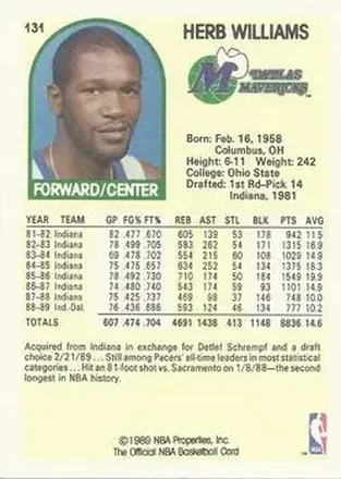 Herb Williams 裏面