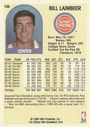 Achterkant van Bill Laimbeer