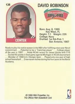 Achterkant van David Robinson