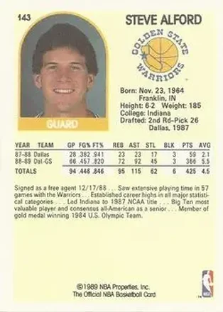 Achterkant van Steve Alford
