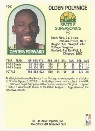 Olden Polynice 裏面
