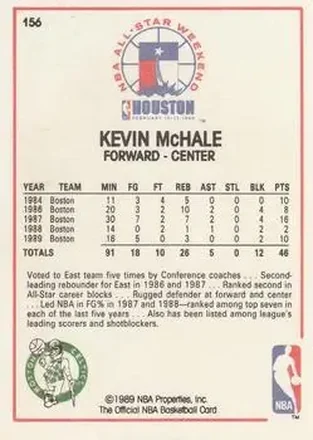 Kevin McHale 裏面