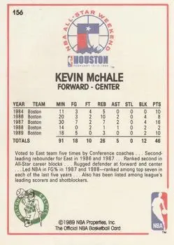 Back of Kevin McHale