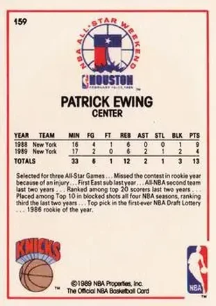 Patrick Ewing 裏面