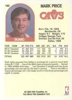 Back of Mark Price