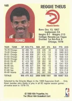 Back of Reggie Theus