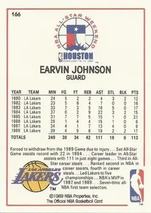 Magic Johnson 裏面