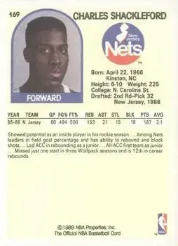 Back of Charles Shackleford