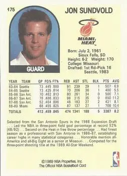 Back of Jon Sundvold