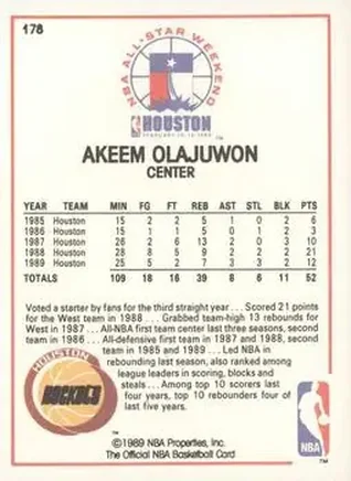 Achterkant van Hakeem Olajuwon
