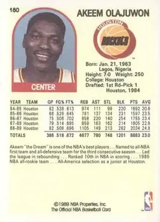 Achterkant van Hakeem Olajuwon