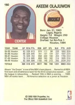 Back of Hakeem Olajuwon