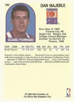 Back of Dan Majerle