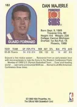 Back of Dan Majerle