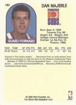Back of Dan Majerle