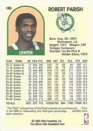 Robert Parish 裏面