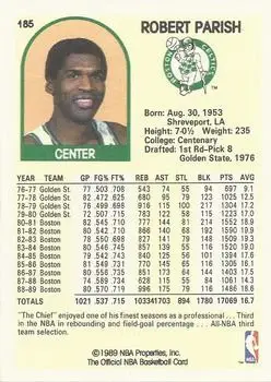 Back of Robert Parish
