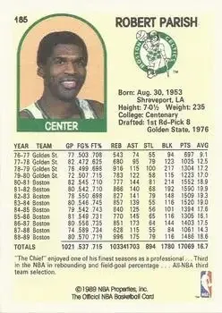 Back of Robert Parish