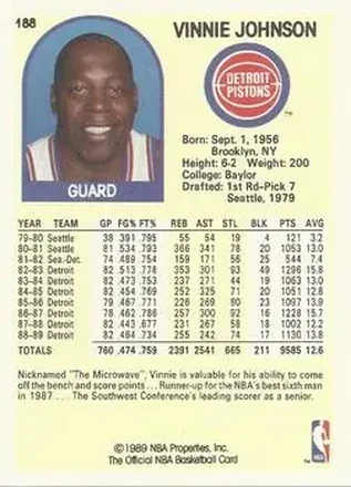 Achterkant van Vinnie Johnson