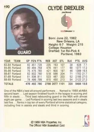 Achterkant van Clyde Drexler