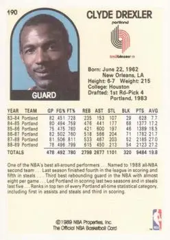Back of Clyde Drexler
