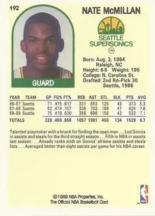 Achterkant van Nate McMillan