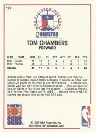 Achterkant van Tom Chambers