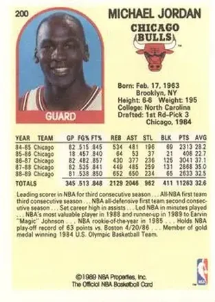 Michael Jordan 背面
