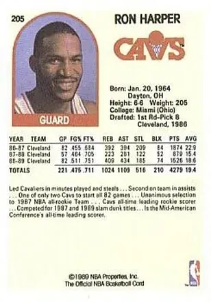 Tył: Ron Harper