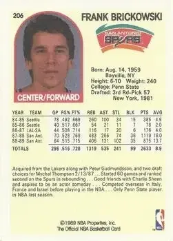 Back of Frank Brickowski