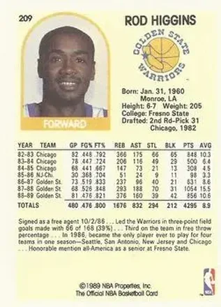 Reverso de Rod Higgins