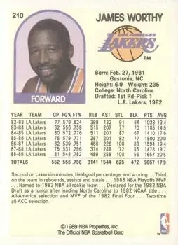 Back of James Worthy