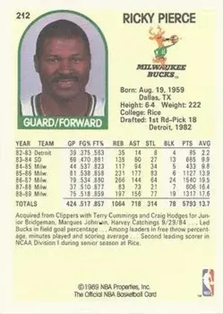 Verso de Ricky Pierce