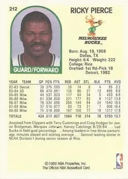 Back of Ricky Pierce
