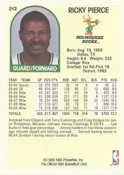 Back of Ricky Pierce