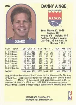 Back of Danny Ainge
