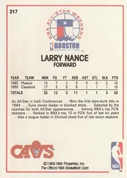 Back of Larry Nance