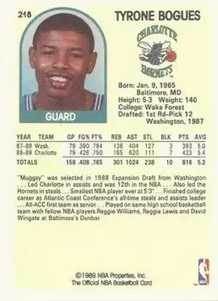 Reverso de Muggsy Bogues