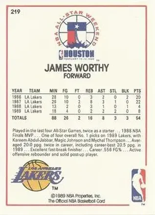 James Worthy 背面