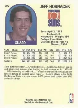 Back of Jeff Hornacek