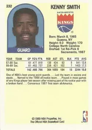 Kenny Smith 뒷면