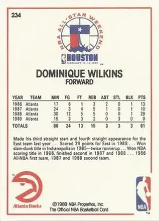 Dominique Wilkins 뒷면