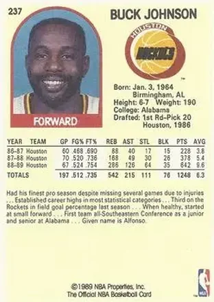Retro di Buck Johnson