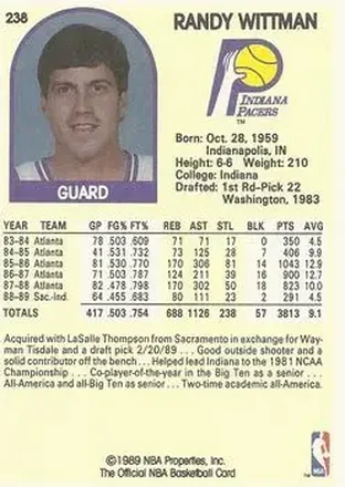 Randy Wittman back
