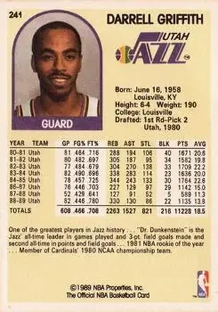 Darrell Griffith 裏面