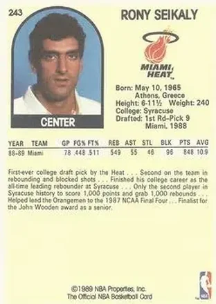 Rony Seikaly 背面