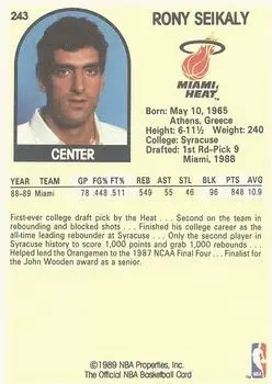 Back of Rony Seikaly